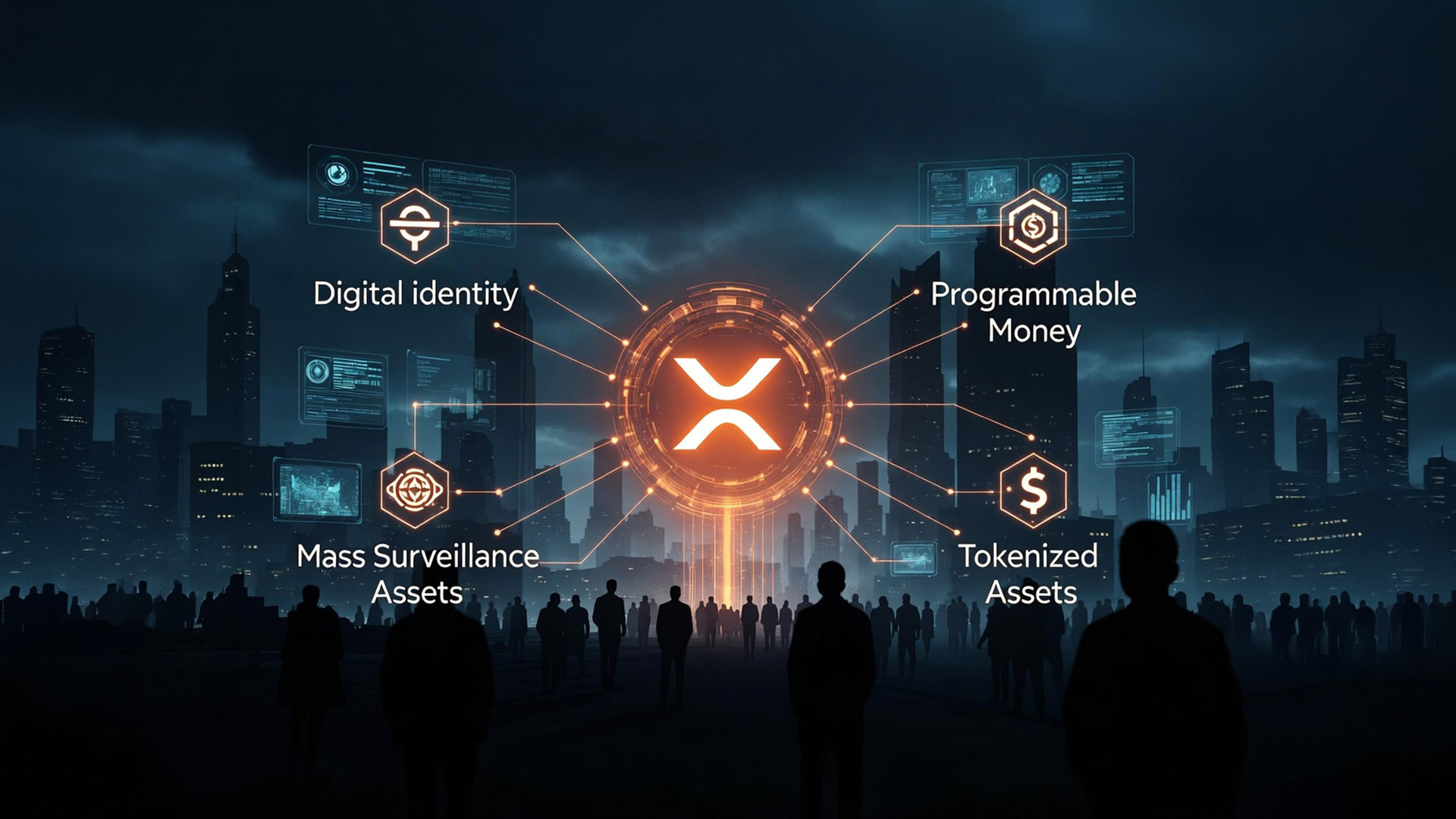 XRP stands at the heart of the coming tokenized economic and control system